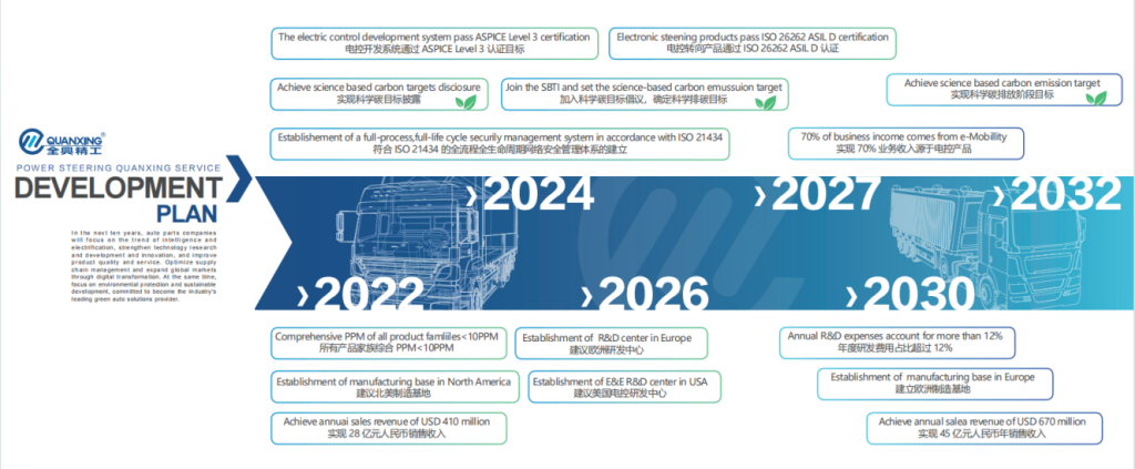 Entenda a importância dos sistemas hidráulicos nas operações agrícolas