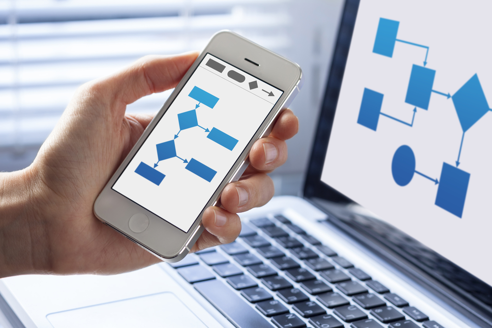 Padronizar o processo produtivo aumenta a produtividade na pequena indústria