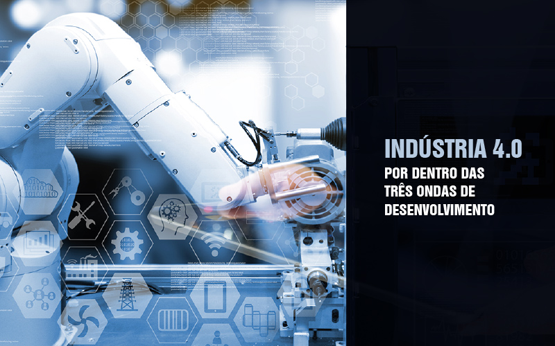 [Ebook] Indústria 4.0: por dentro das três ondas de desenvolvimento