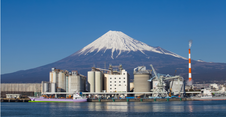 Globalização por um Triz