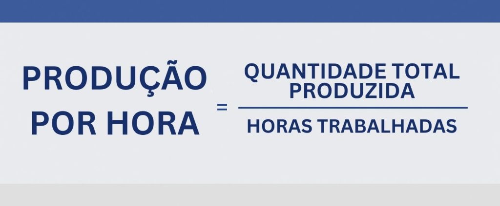 fórmula do cálculo de produção por hora