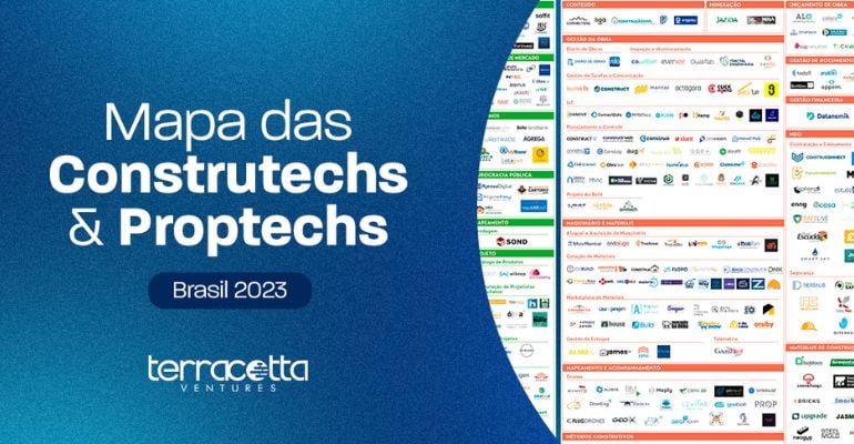 Brasil ultrapassa marca de mil construtechs e proptechs