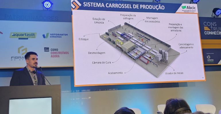 ArcelorMittal apresenta projeto residencial em aço com baixa pegada de carbono