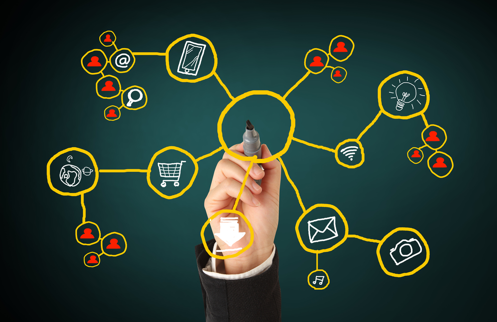 Por que “menos é mais” vale a pena na hora de vender projetos de comunicação visual?