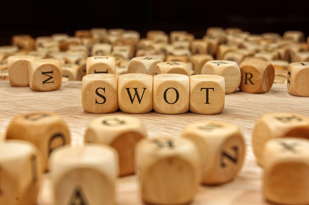 Análise swot para seus negócios