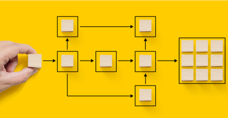 O que é o mapeamento de processos e como fazer na sua empresa.png