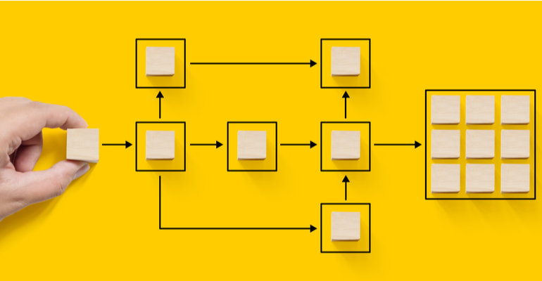 O que é o mapeamento de processos e como fazer na sua empresa
