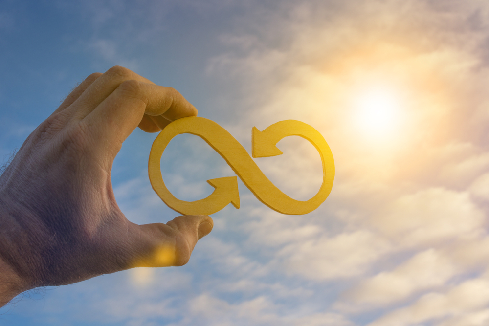 A indústria 4.0 e a economia circular