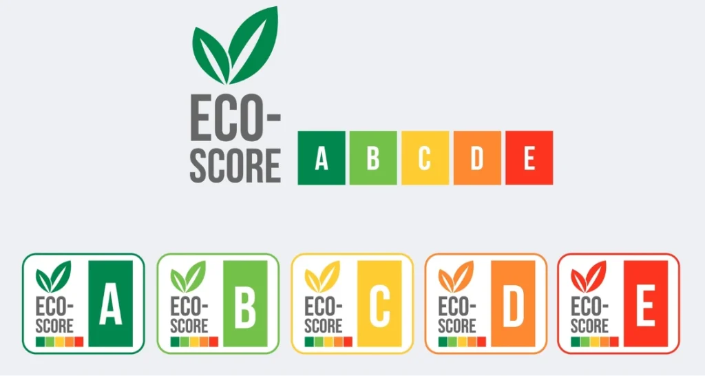 Imagem ilustrativa de uma escala de classificação de sustentabilidade Eco-Score que vai de A a E, com cores diferentes representando níveis de impacto ambiental, destacando o nível A, o mais sustentável.