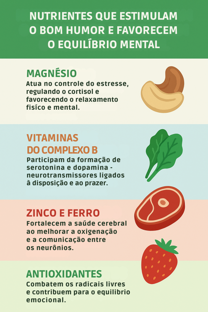 Infográfico sobre nutrientes que estimulam o bom humor e favorecem o equilíbrio mental, destacando magnésio, vitaminas do complexo B, zinco, ferro e antioxidantes.