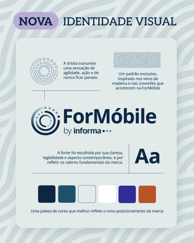 Infográfico mostra o novo logo da ForMóbile, seus grafismos e cores