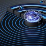 representação do network slicing 5g