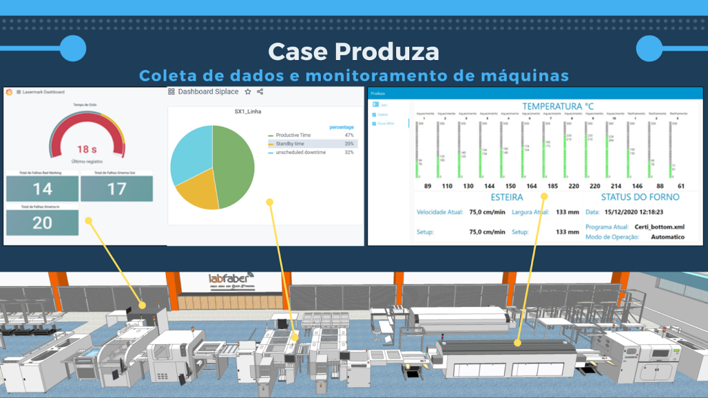 A importância do mapeamento de processos para soluções pós pandemia