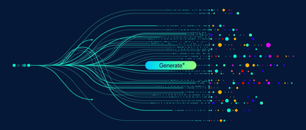 Inteligência Artificial generativa e automação de decisões