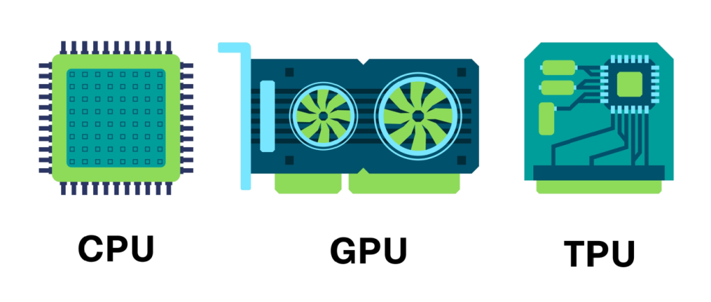 O papel de CPU, GPU e TPU na nova era do processamento