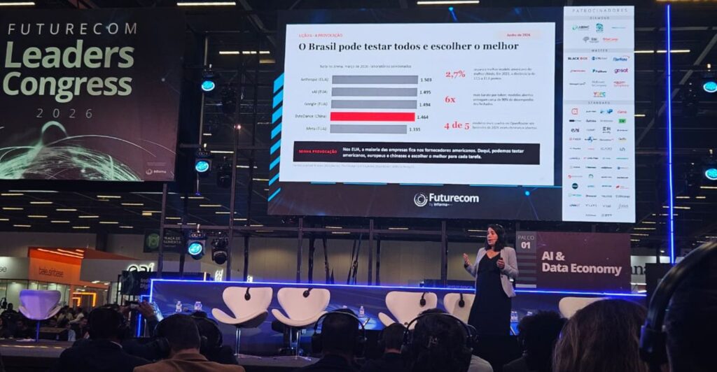 6 lições de IA com impacto real nas organizações