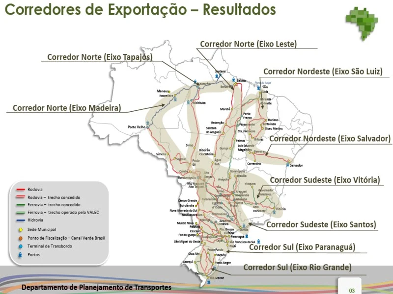 mapa dos corredores logísticos de exportação no Brasil