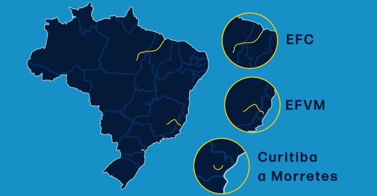 O futuro do transporte ferroviário de passageiros no Brasil