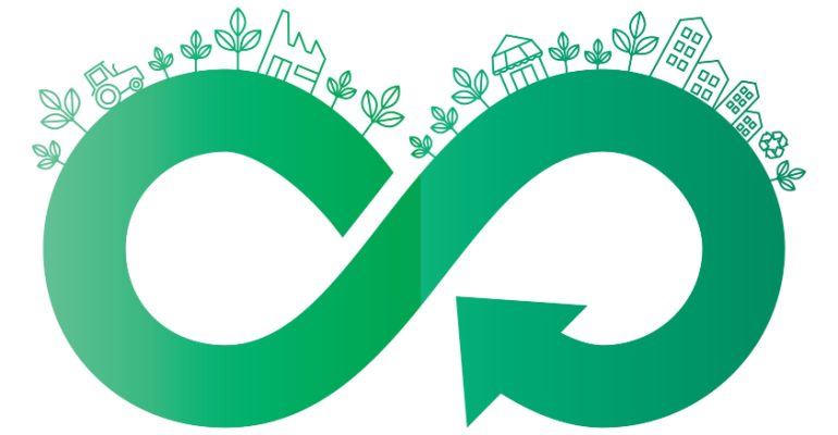 Conheça a ferramenta que mensura a maturidade em economia circular