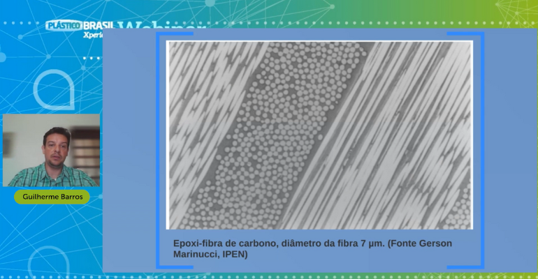 Conheça as inovações no uso de compósitos poliméricos