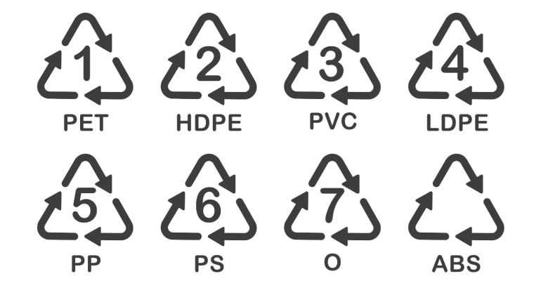 As muitas vantagens da Rotulagem Ambiental para embalagens plásticas
