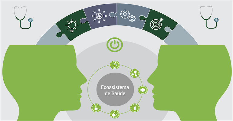 Ecossistema de Saúde fará live com dicas