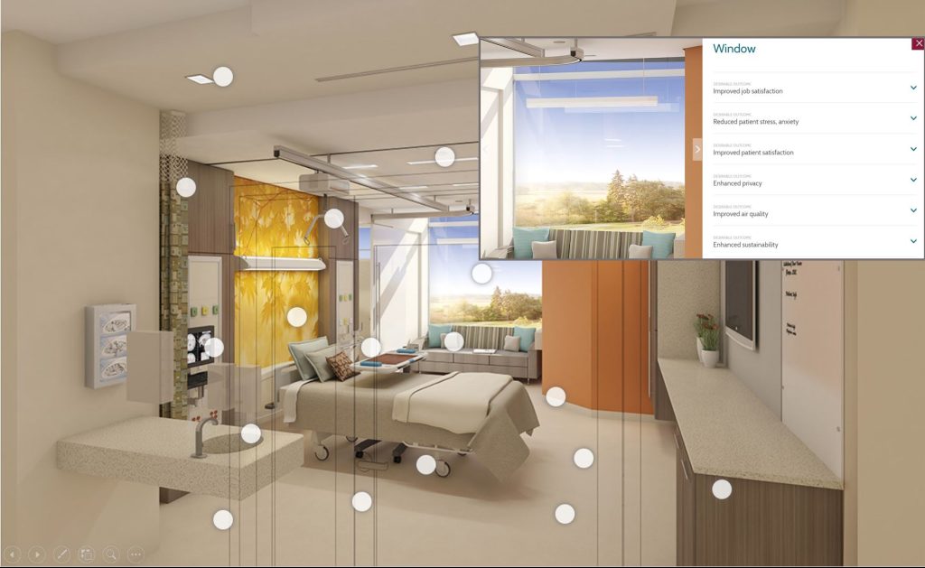 Design Baseado em Evidência