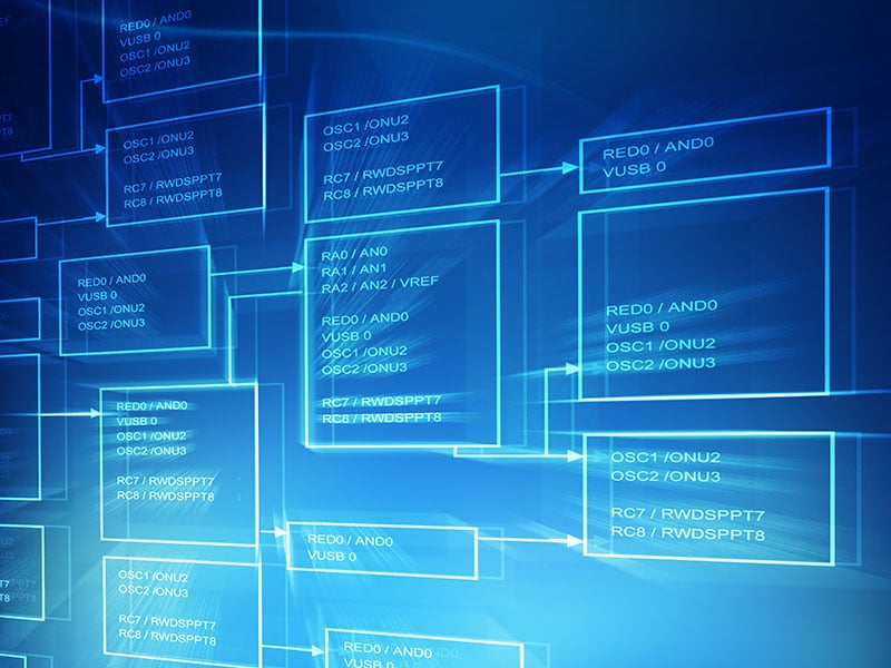 Red Hat e OMS se unem para criar infraestrutura open source