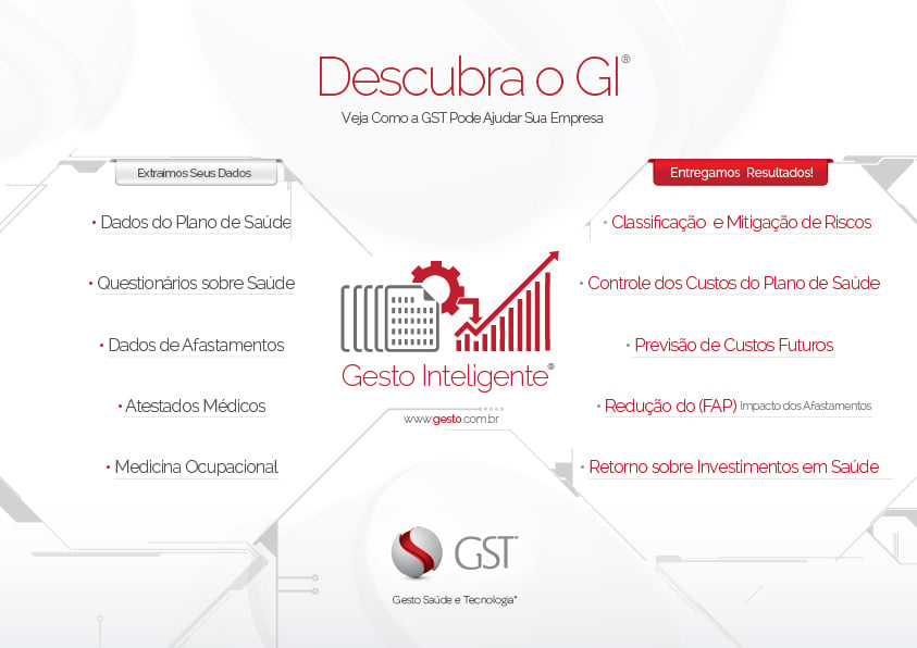 Entrevista: GST – Medicina do Trabalho é SIM estratégica