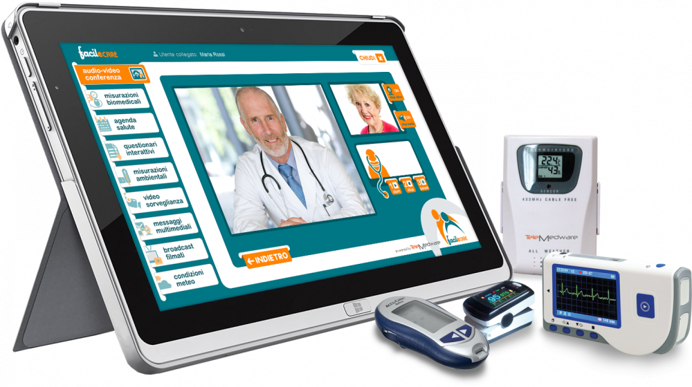 Fácil e-care marca presença pela segunda vez no HIS graças ao sucesso da edição anterior