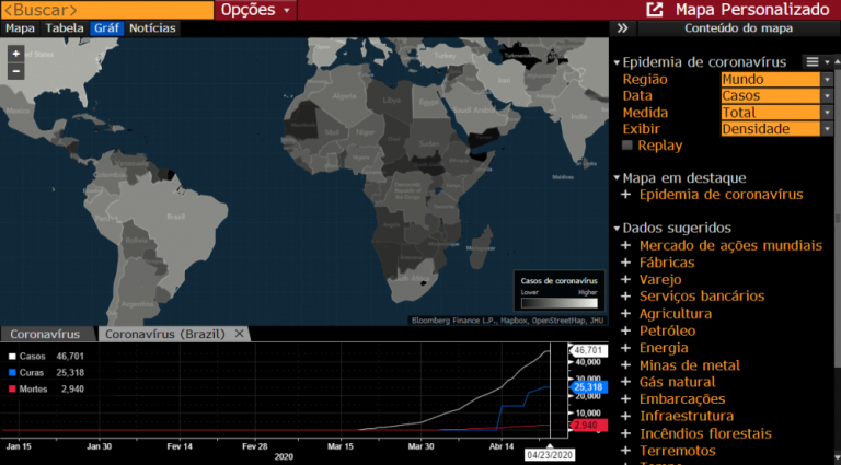bloomberg-mapeamento