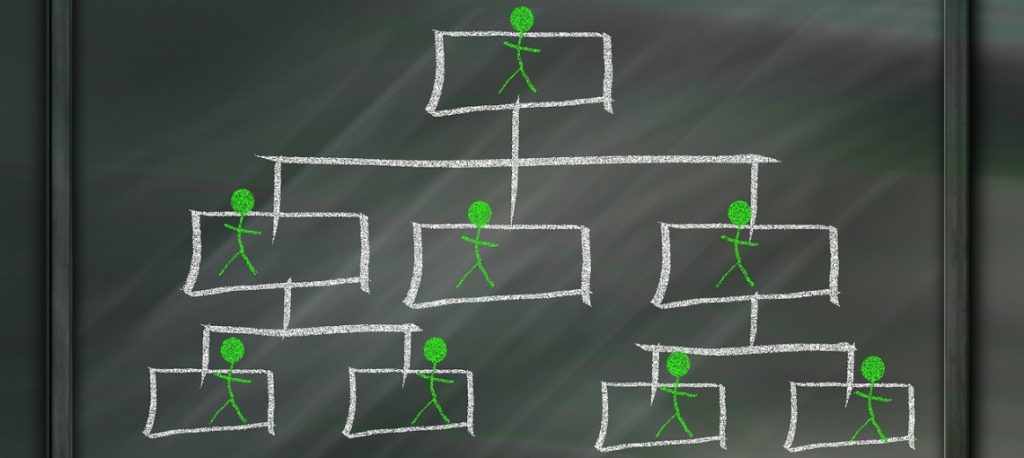 Hierarquia de resultados clínicos: caminho para um sistema centrado no paciente