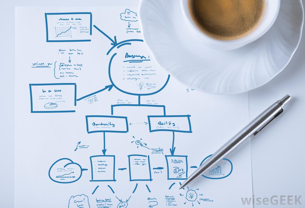 Estratégia em Negócios da Saúde: do que estamos falando?