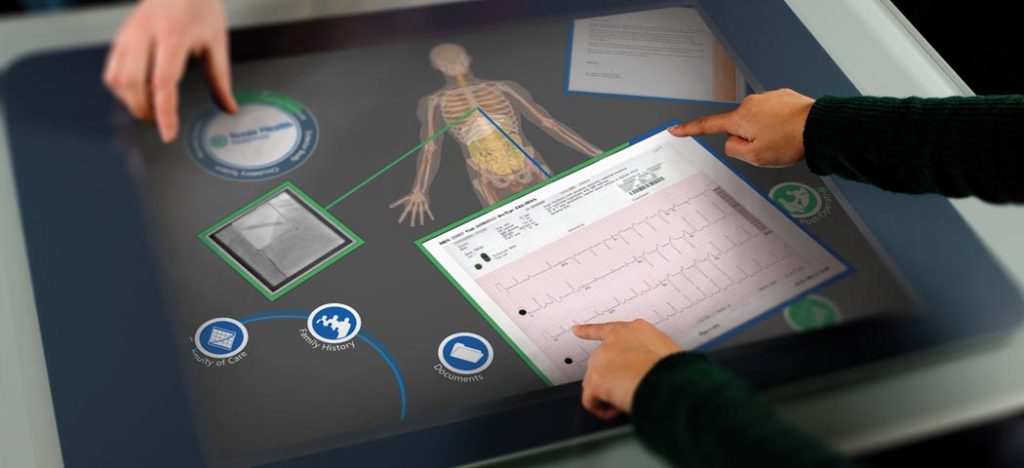 7 Passos Para Uma Saúde Digital Eficiente