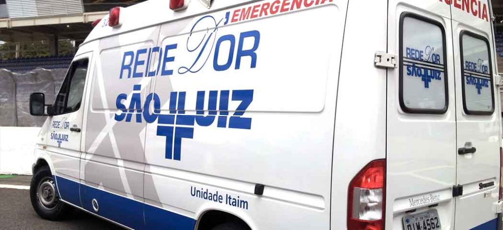 O uso do SurveyMonkey na saúde brasileira