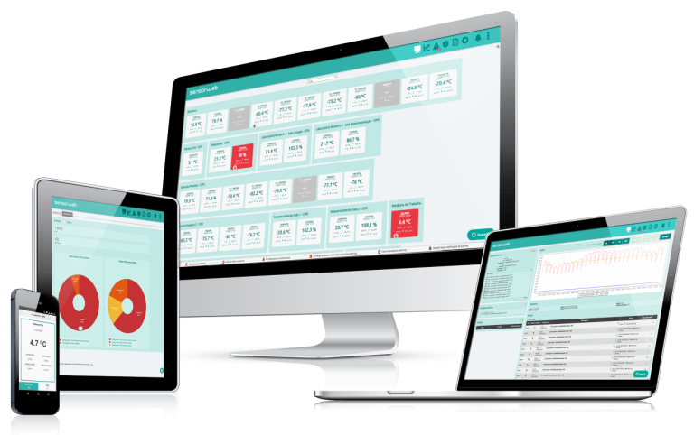 iot saúde startup.png