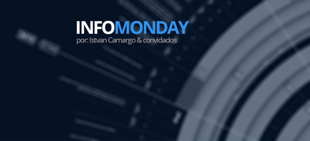 O Hospital das Clínicas em Números