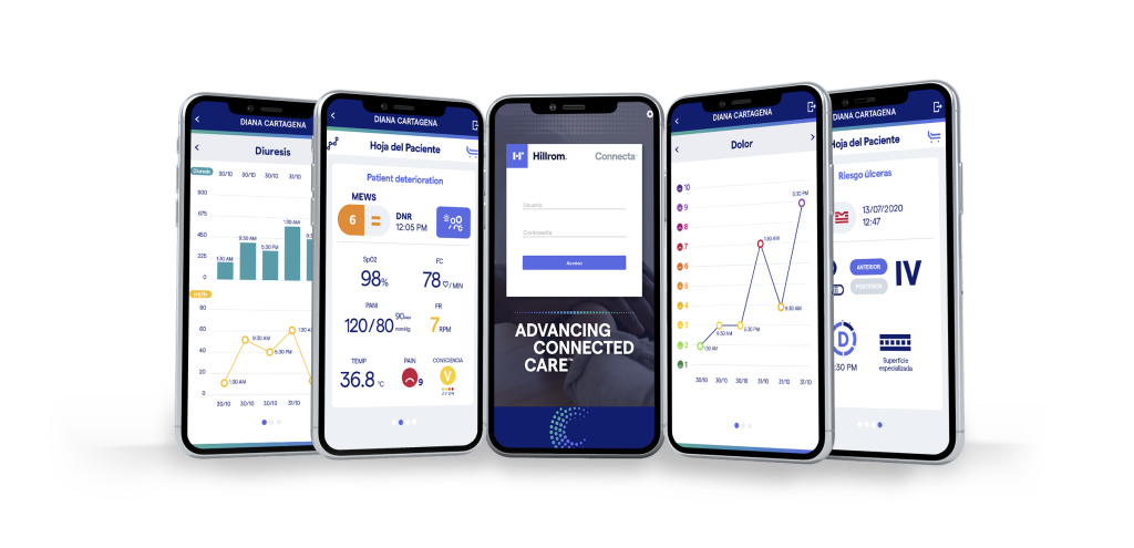 Feira Hospitalar 2022: Baxter apresenta novo portfólio integrado para a jornada do paciente 