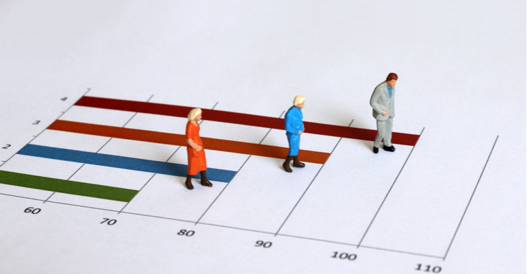 ‘Healthspan’ está aumentando para pessoas com condições crônicas comuns