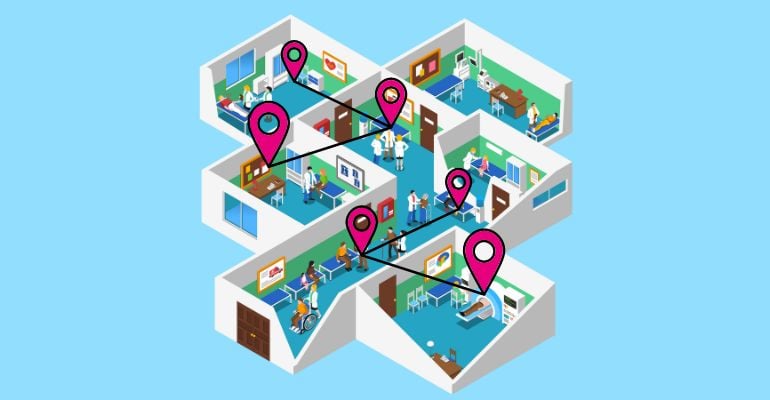 GPS da saúde: solução permite que pacientes encontrem com mais facilidade o atendimento que procuram dentro dos hospitais