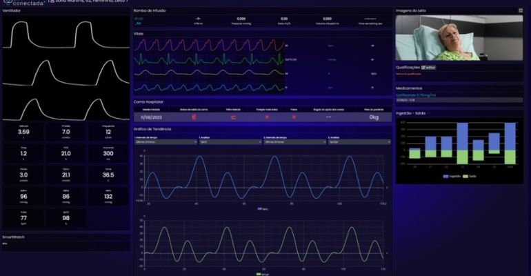 CLOUDSAÚDE e B. Braun inauguram a 1ª UTI Conectada do Brasil