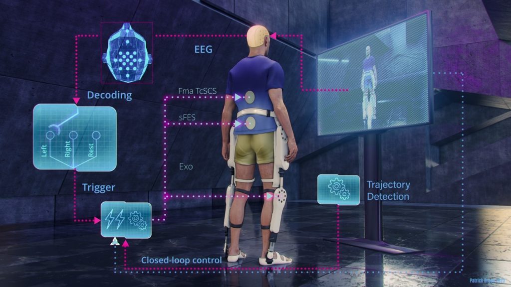 Miguel Nicolelis anuncia parceria para criação do Polo de Neurotecnologia San Raffaele, em Milão