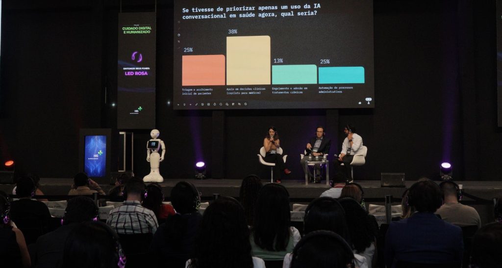 HIS 2025: Chatbots e copilotos de IA ganham espaço, mas não substituem médicos